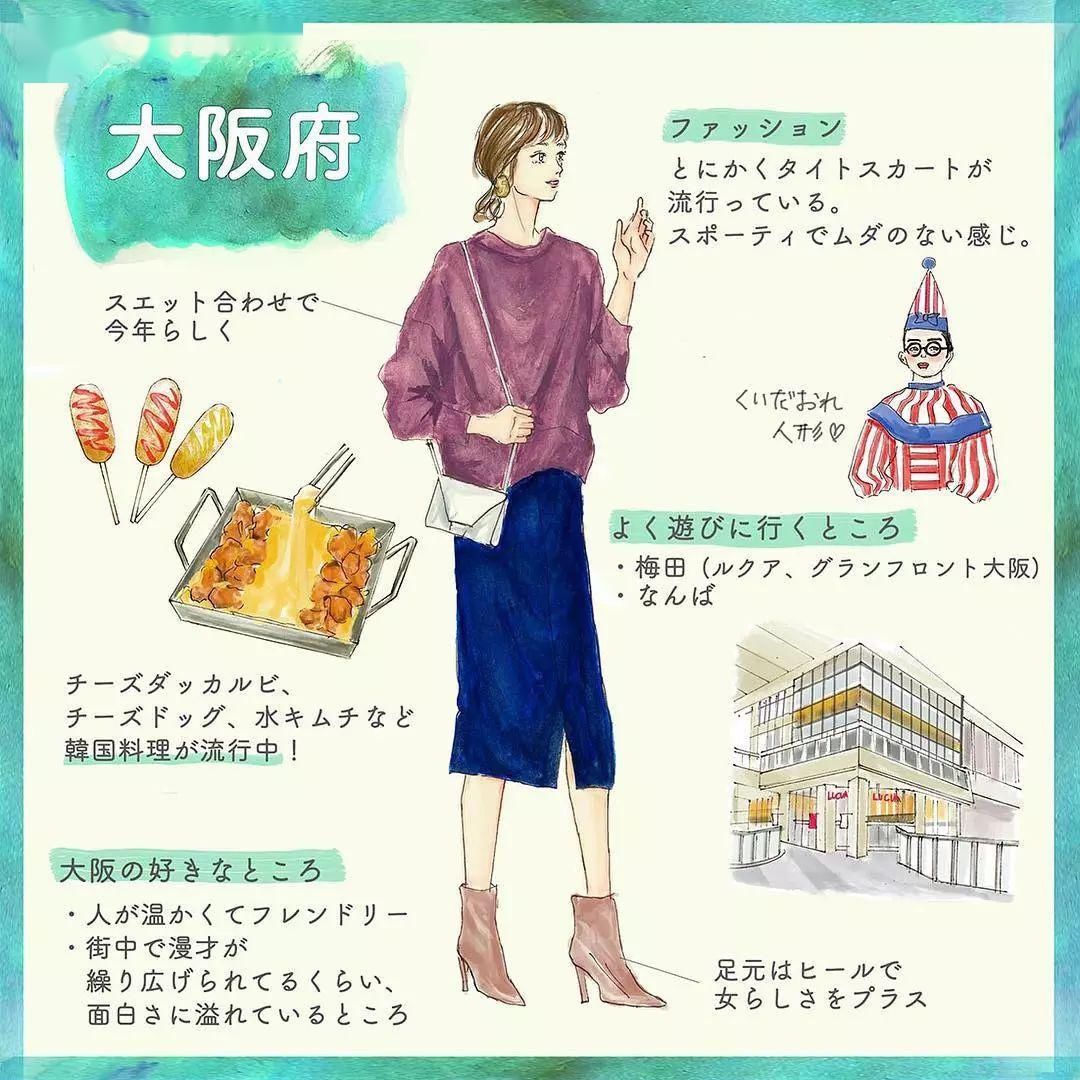 『全国』日本47个都道府县「全国女子图鉴」