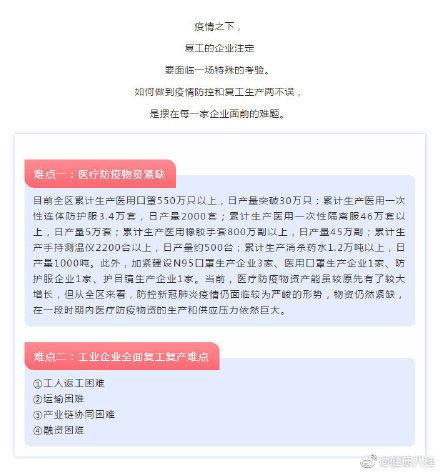  广西■防疫生产两不误！广西各地企业按下“复工键”