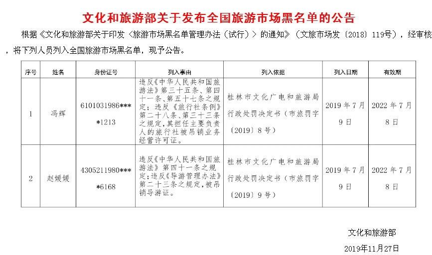 要求游客一小时花费2万元，黑心导游被列入全国旅游市场黑名单