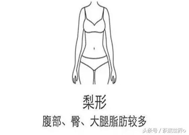 女生穿泳装时，到底要不要穿内衣？