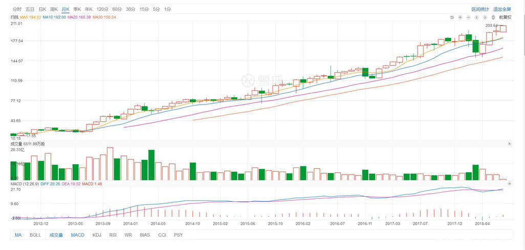 小米IPO首日破发,雷军却这样解释!未来是否值