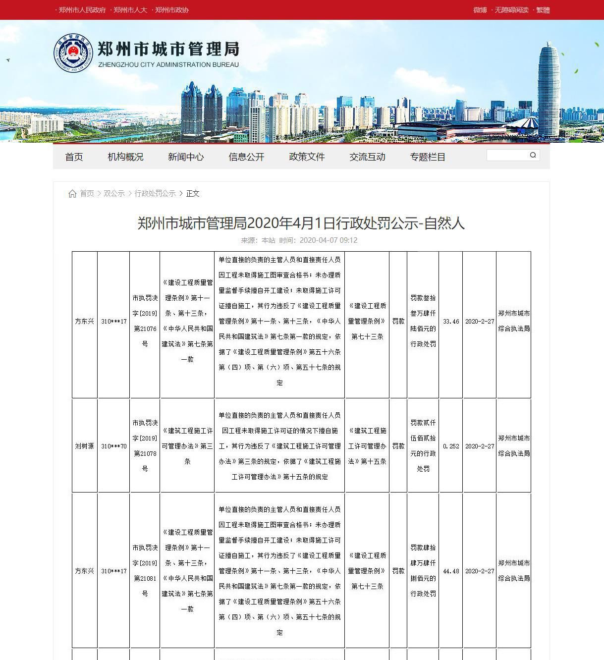  【建筑工程有限公司】上海绿地集团在河南郑州无证施工多项严重违规累计被罚款950万元