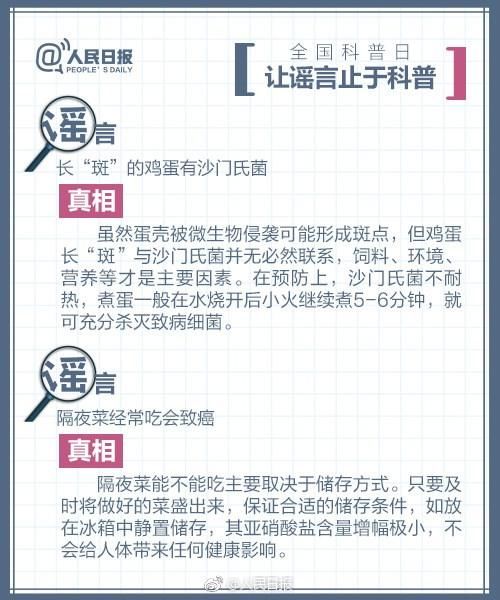 今日全国科普日:朋友圈里谣言大汇总