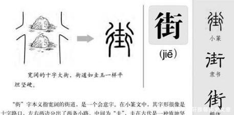 中国最神奇的一个怪字，所有方言里都同音，你们家乡怎么读
