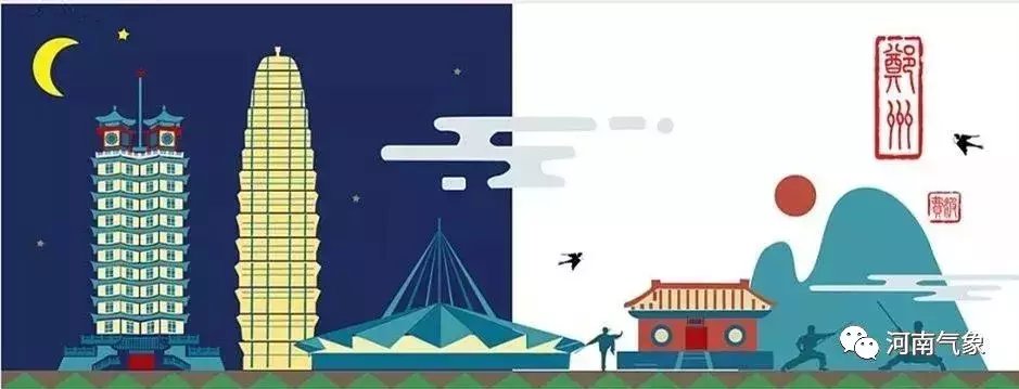 强对流来了！！再热两天，17号起多降雨降温天气