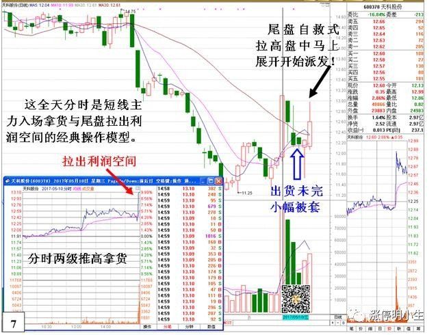 一位机构操盘手自述，庄家被套后自救过程，散户不懂请不要投机!