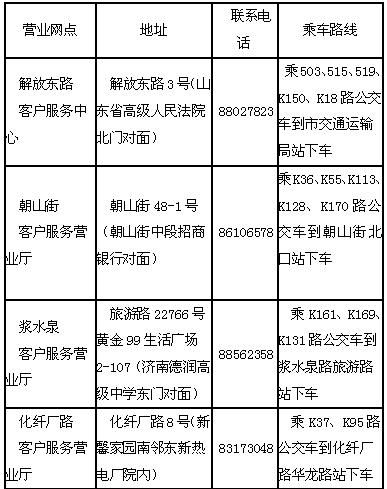  『济南』如何加入集中供暖？济南热力集团全年受理用热申请