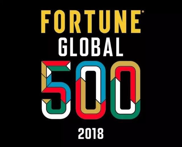 最新世界500强出炉!中国120家企业上榜,这五家