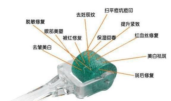  『支撑点』泥土松了产生了泥石流，而皮肤松了则产生了赘肉！