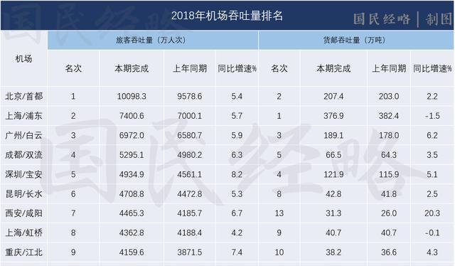  「上合」不只是深圳上海！这四个地区也被国家委以重任