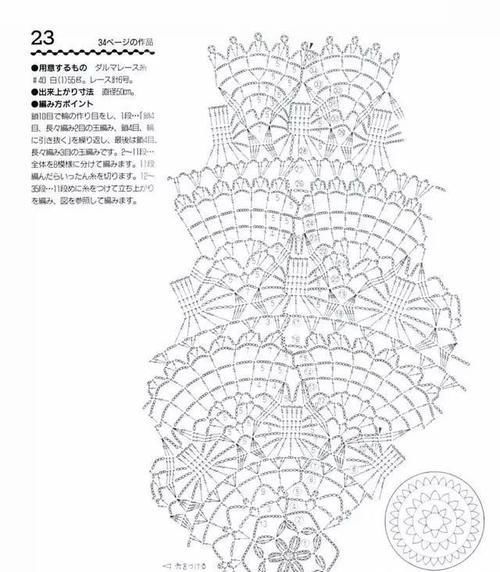  「浪漫」浪漫唯美的蕾丝，用在哪都那么美，附蕾丝钩织教程，5000+收藏