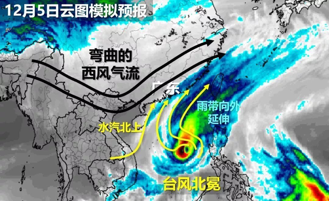  【湿冷】湿冷大降温！冷空气夜袭！还有12月台风雨……