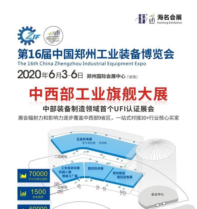 重磅！郑州大都市区来了，涉及这些市县