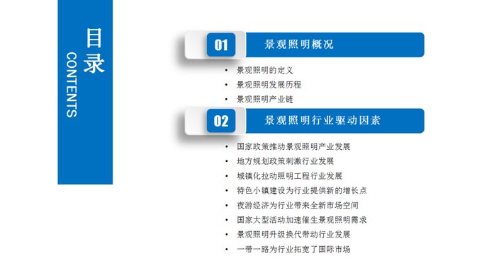 2020年景观照明行业市场发展前景及投资研究报告