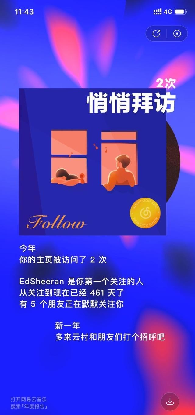 网易云音乐年度报告分享