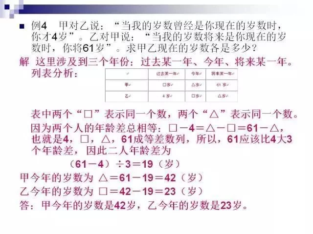 数学教师:小学数学无非这30题,孩子吃透,次次能考100! - 行者 - wangkeqin 的博客 数学教师:小学数学无非这30题,孩子吃透,次次能考100! - 行者 - wangkeqin 的博客