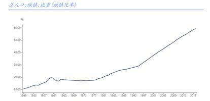  「丈量」农村丈量宅基地，城市“地铁人才卡”，和越来越少的农