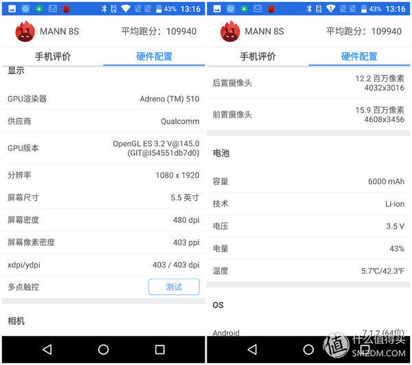 萝卜谈数码 篇二:大妈首发:摧毁一部手机有多难?三防手机MANN 8S不完全暴力测试