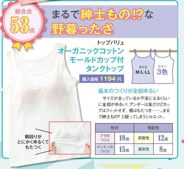 21款最新功能性Bra Top大比拼|UNIQLO透气速干、GU遮副乳