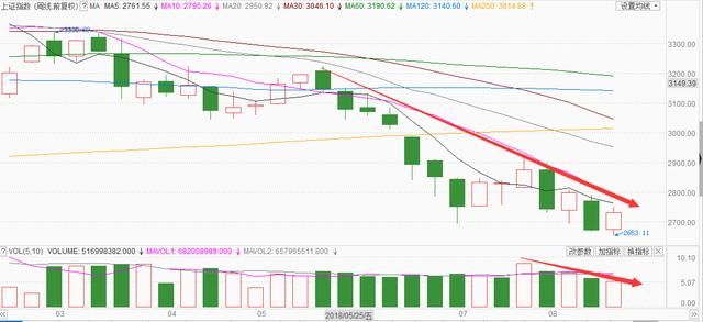 突发！周末爆出重大利好消息！我们周一见！