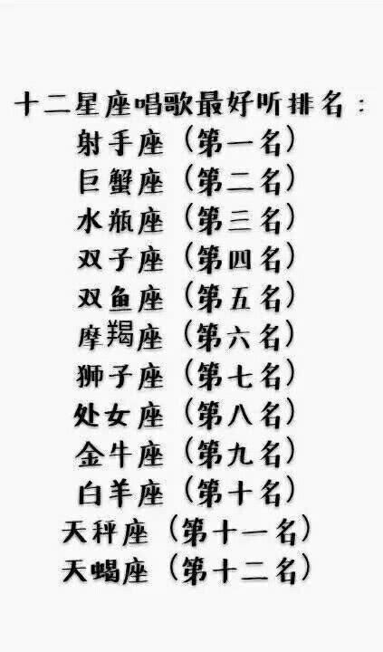 十二星座谁唱歌最好听 第一名 射手座 雪花新闻