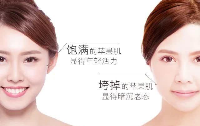  「少女」为什么她的苹果肌没有少女感？甜美还是显老全看这里！