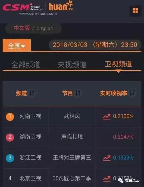 搏击圈恶俗炒作何时休?国外MMA赛事吹牛公关稿欺负中国人傻钱多