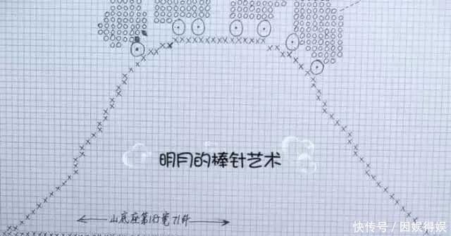  「图案」小火车图案背心新手也会的详细教程
