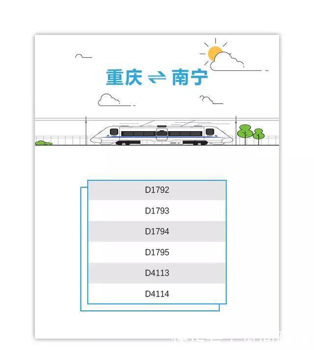 渝贵铁路开通后才发现，贵阳东站在北边！差点走错