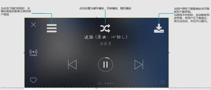  [产品定位]网易云音乐分析报告于红海中突围的狙击手