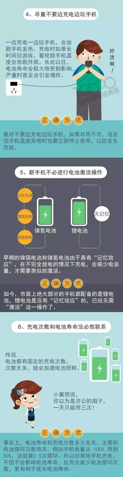 广西多地网传8岁女孩因玩手机充电死亡，但是事件发生的地点都不