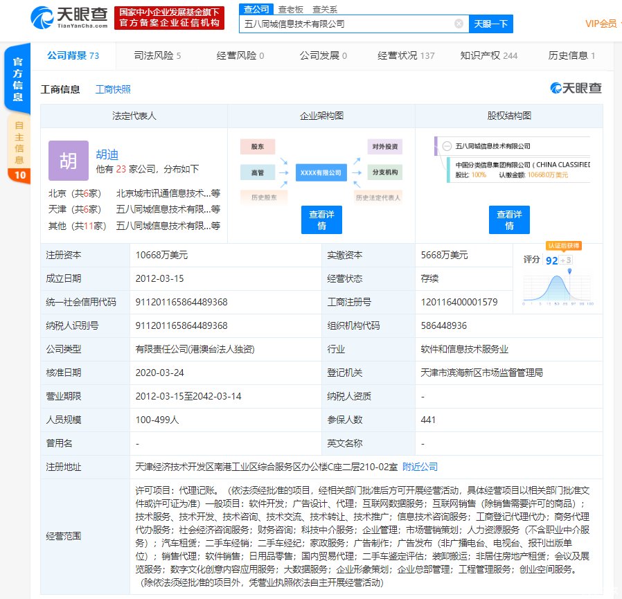 【二手车】五八同城经营范围新增汽车租赁、二手车经销、鉴定评估等