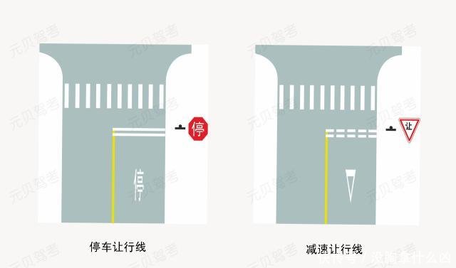  科目一|超实用！记住这些路面标线，科目一科目三过关都不愁！