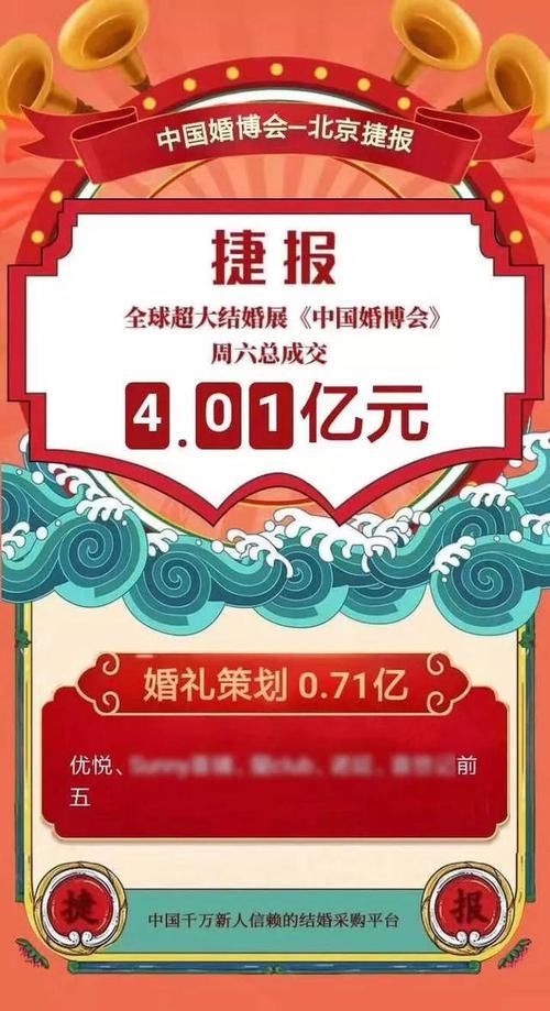 『优悦』婚博会丨定制婚礼成主流,优悦婚礼受青睐