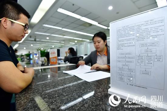 成都高新区开展放权赋能大讨论 推动高质量发展