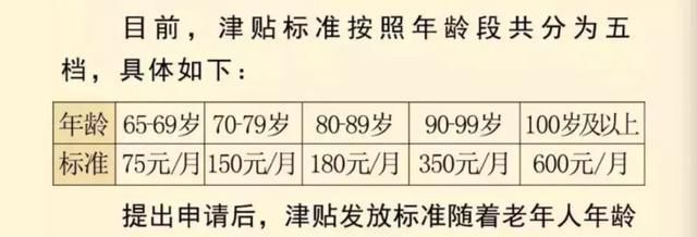 退休时，别只知道养老金！还有这几笔钱可别忘了