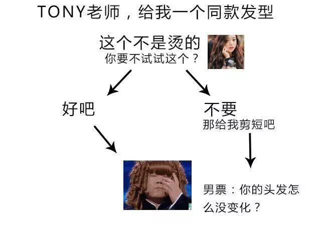【美发】别再拿着照片找tony了,这发型不是卷的
