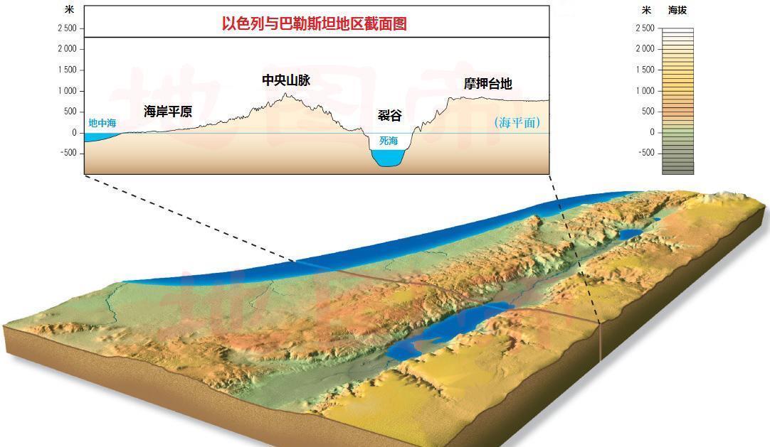 『欧美』欧美帮犹太人建国,为何苏联也帮以色列