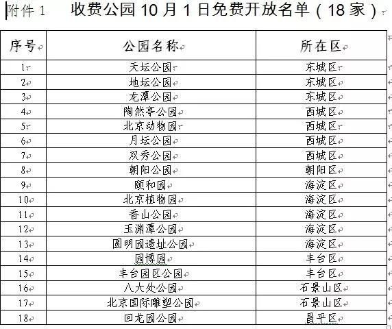 “十一”假期全国多个景区门票降价或免费！