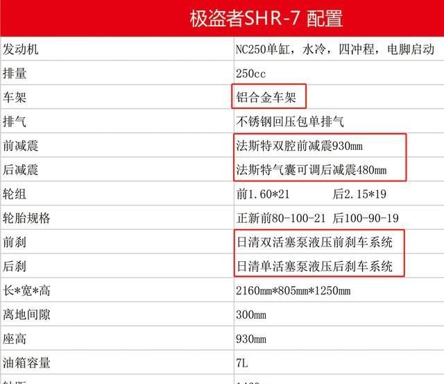  「铝合金」知名度不大，配备水冷发动机的这款专业竞技型越野车性价比如何？
