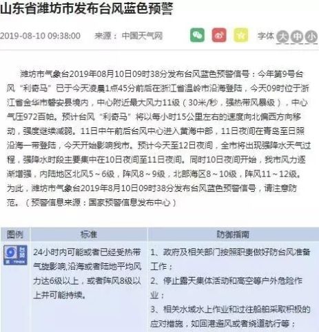 紧急扩散！台风提前袭山东！潍坊发布台风蓝色预警！暴雨、大暴雨