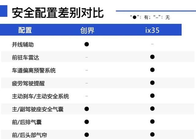 最大的市是哪个市