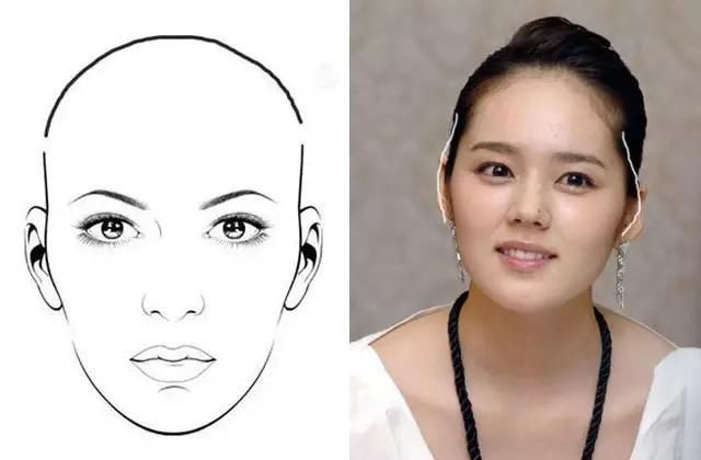 太阳穴凹陷,是不吉面相,老公跑得快!这样做可以挽救