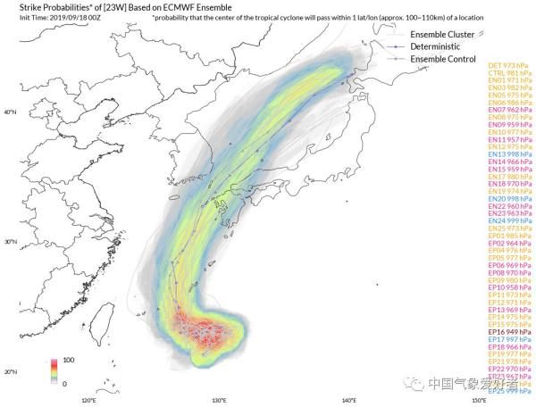  「冷空气」今年第一波冷空气杀到！广州一秒入秋？错！