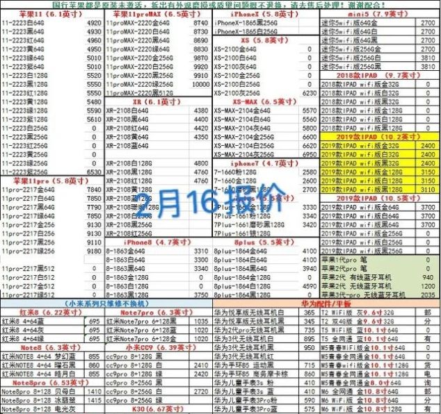 苹果华为vo只要这个价?手机价格全都有,太低了