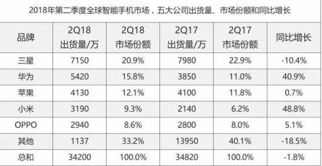 拼多多回应被工商局调查:将全力配合;用QQ漂流瓶“裸聊”,小伙