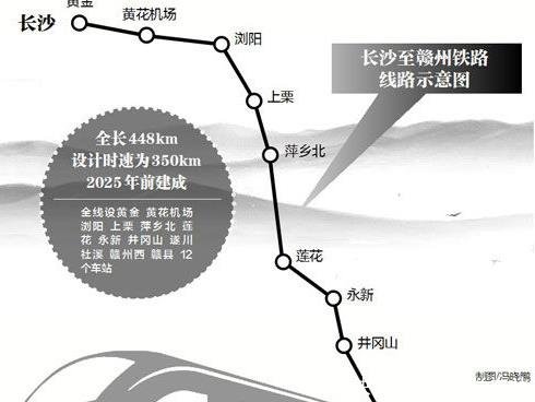 湖南又一地方走运！595亿的“长赣高铁”在此落户，喜迎高铁时代