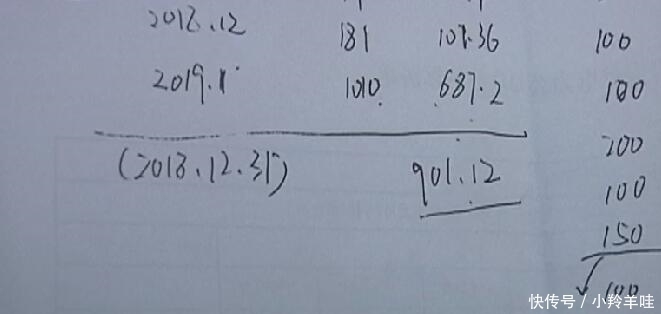 一天电费140, 充200电费第二天欠6块钱, 男子怒曝光 钱哪儿去了！