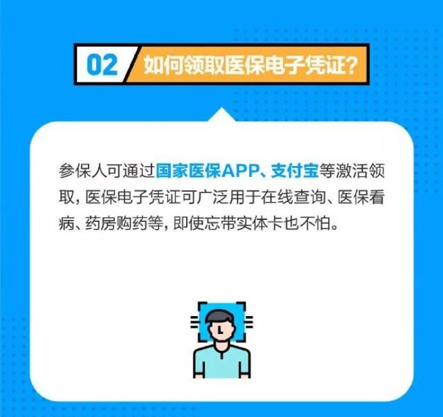  #医保#再见了, 医保卡! 上午刚传来消息