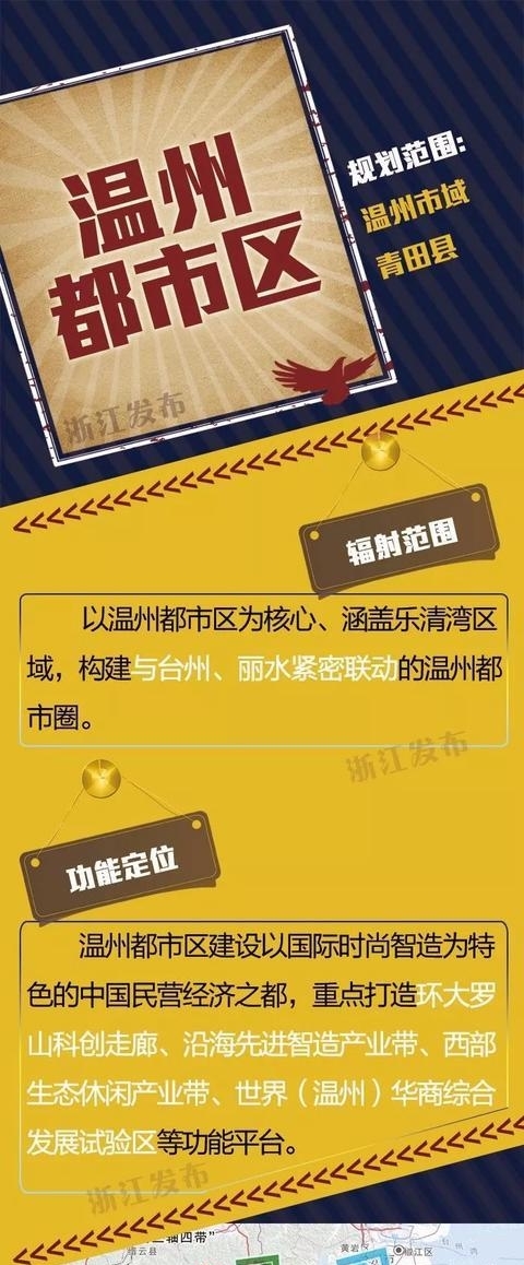  「县市」浙江四大都市区范围图：哪些县市被排除在核心区之外？